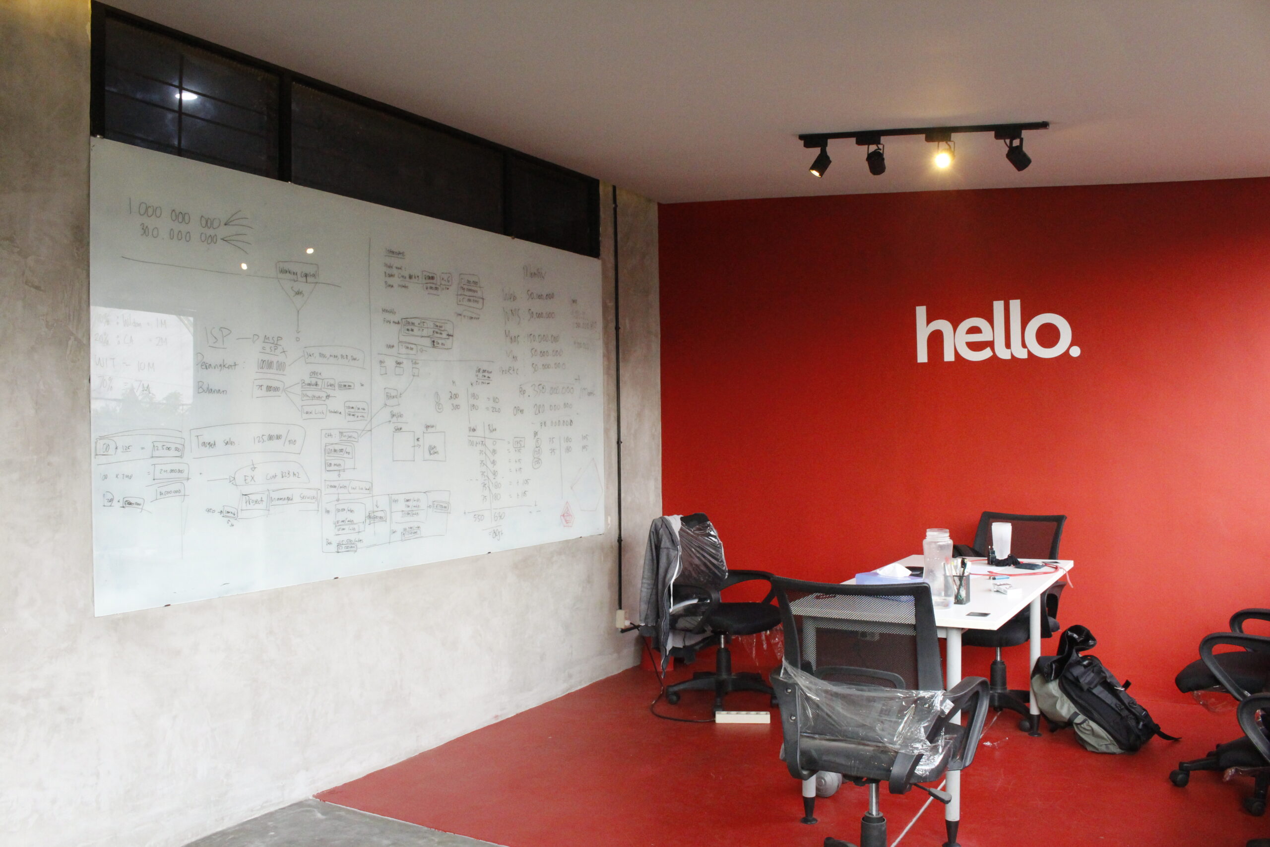 Media Gallery