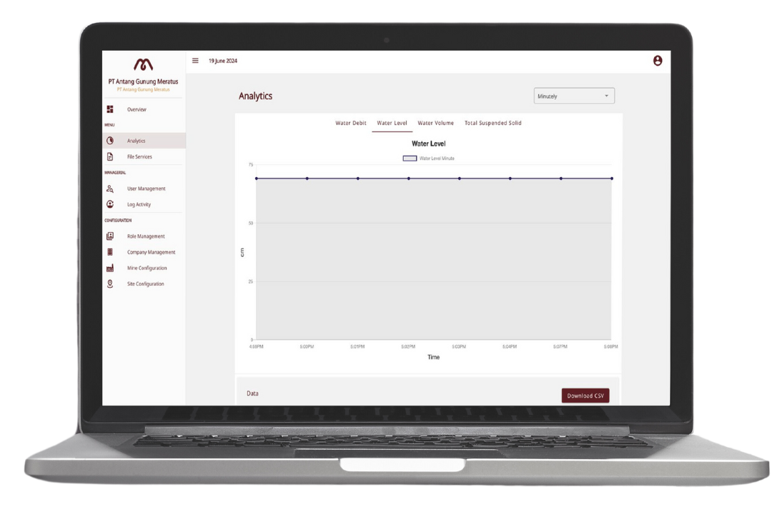 https://wit.demo-wit.id/wp-content/uploads/2024/08/Water-Managemet-System-1.png
